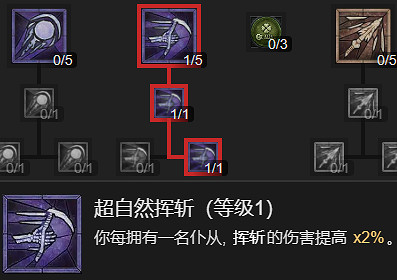 《暗黑破壞神4》召喚流死靈法師升級加點指南