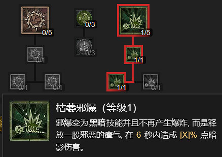 《暗黑破壞神4》召喚流死靈法師升級加點指南