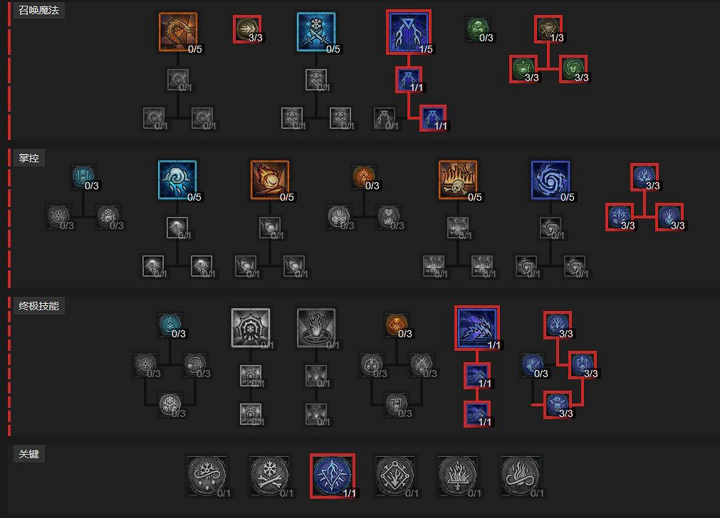 《暗黑破壞神4》雷電法王BD攻略 《暗黑破壞神4》雷電法王BD攻略