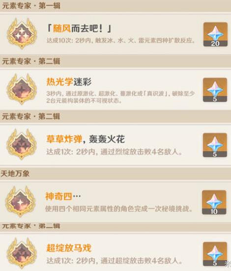 《原神》3.7神工天巧秘境成就解鎖方法 3.7神工天巧秘境成就有哪些？