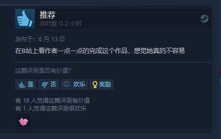 美少女射擊遊戲《安妮的遊戲》登陸Steam 80%好評