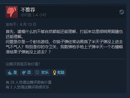美少女射擊遊戲《安妮的遊戲》登陸Steam 80%好評
