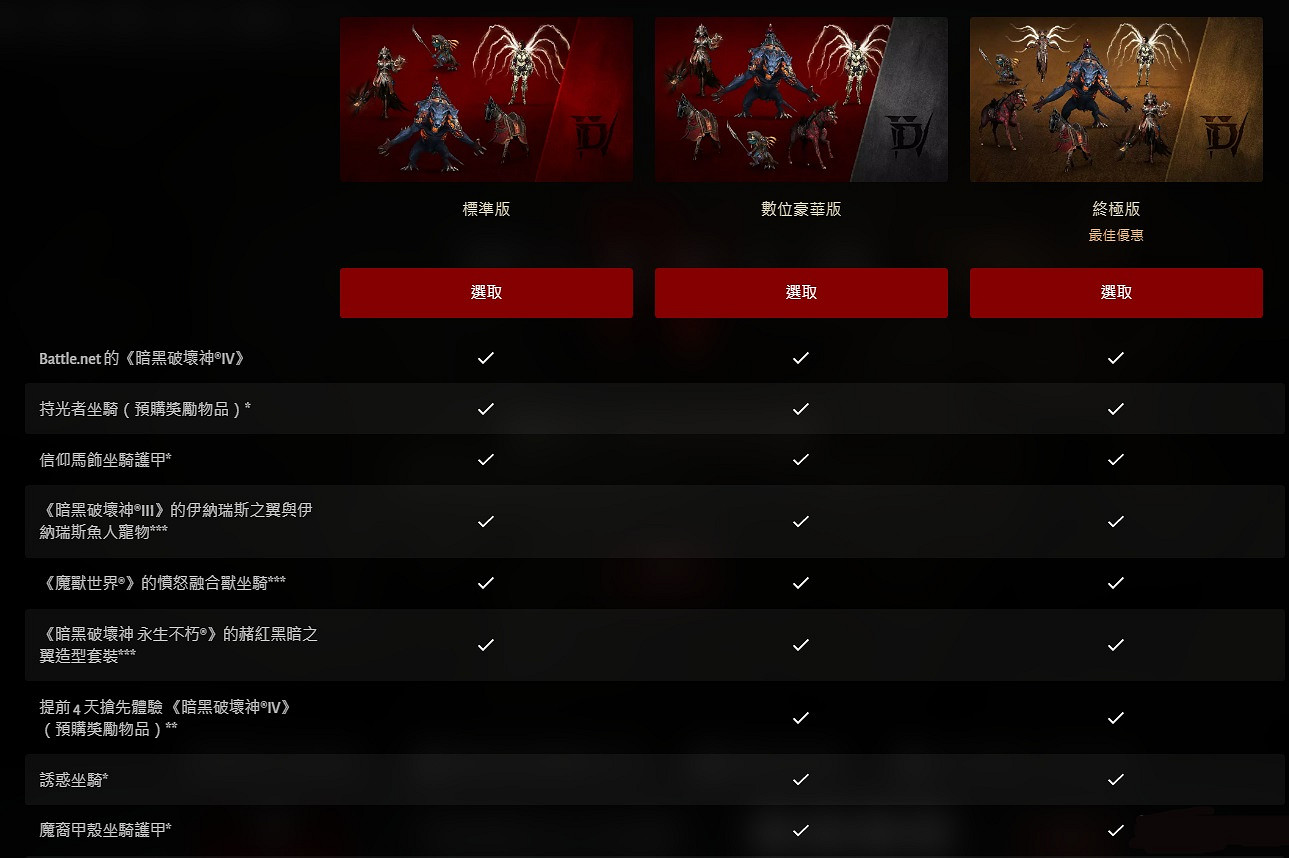 《暗黑破壞神4》購買版本推薦