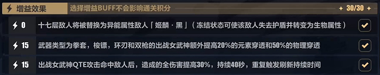 《崩壞3》樂土時雨綺羅蓄力流怎麽玩 時雨綺羅蓄力流樂土攻略