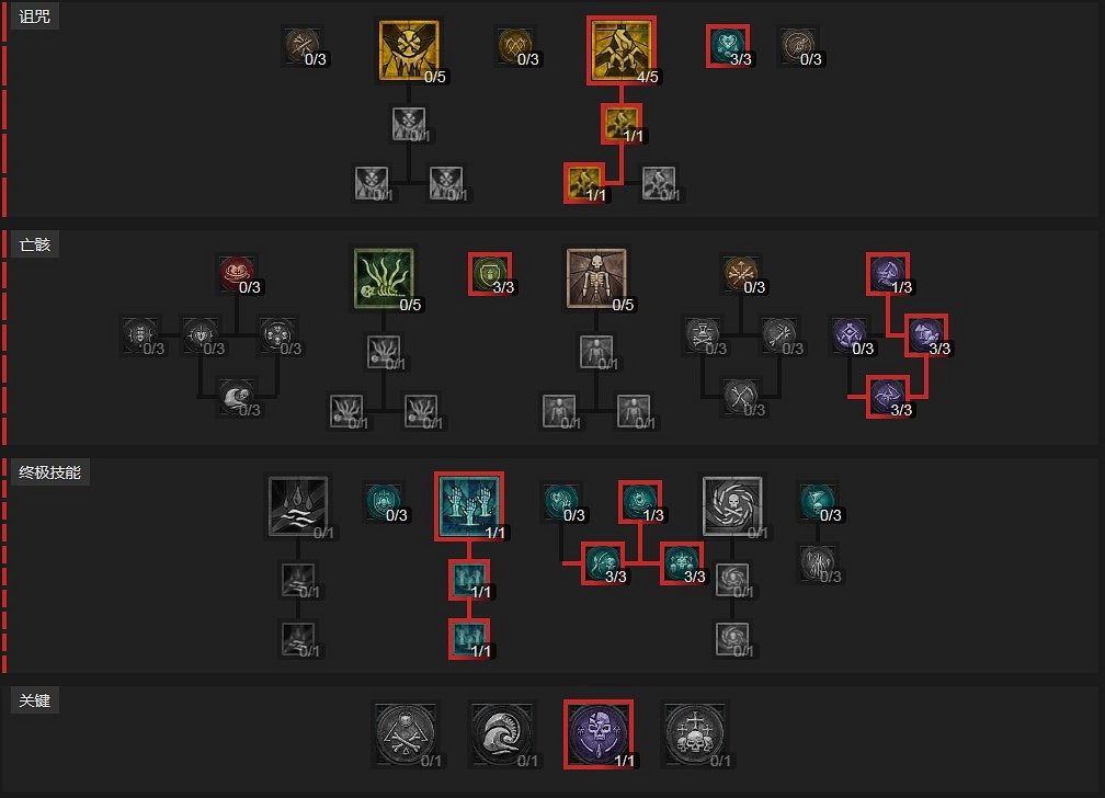 《暗黑破壞神4》純召死靈bd攻略 純召死靈bd怎麽搭配? 《暗黑破壞神4》純召死靈bd攻略 純召死靈bd怎麽搭配?