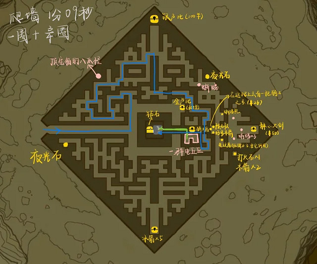 《塞爾達傳說王國之淚》北洛美城堡遺跡寶箱位置及路線圖 北洛美城堡遺跡攻略