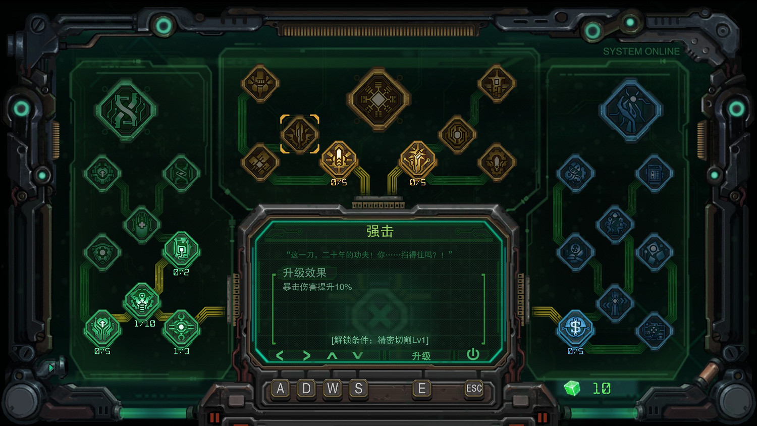 《湮滅線》：有些上頭的荒野之旅