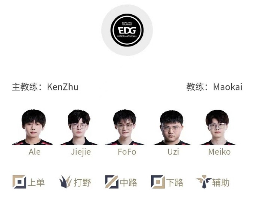 Uzi迎來加盟EDG後首秀:對陣IG!雙方首發名單出爐! Uzi迎來加盟EDG後首秀:對陣IG!雙方首發名單出爐!