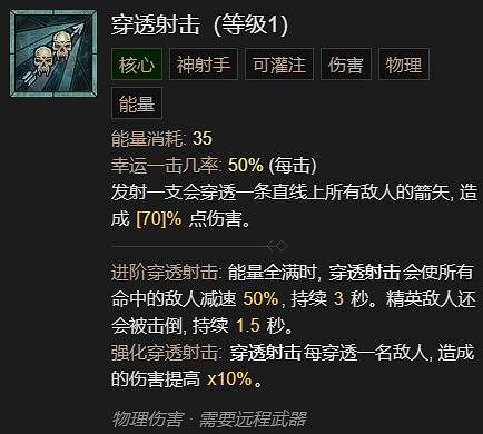 《暗黑破壞神4》穿透射擊流升級加點指南 《暗黑破壞神4》穿透射擊流升級加點指南