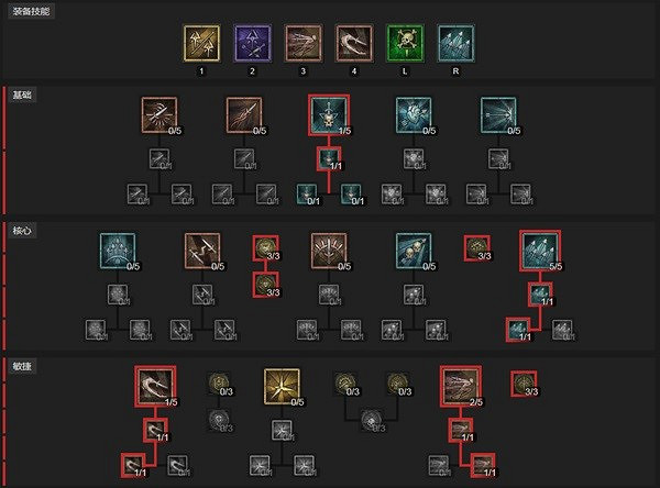 《暗黑破壞神4》遠程速刷BD分享 遠程速刷怎麽加點? 《暗黑破壞神4》遠程速刷BD分享 遠程速刷怎麽加點?