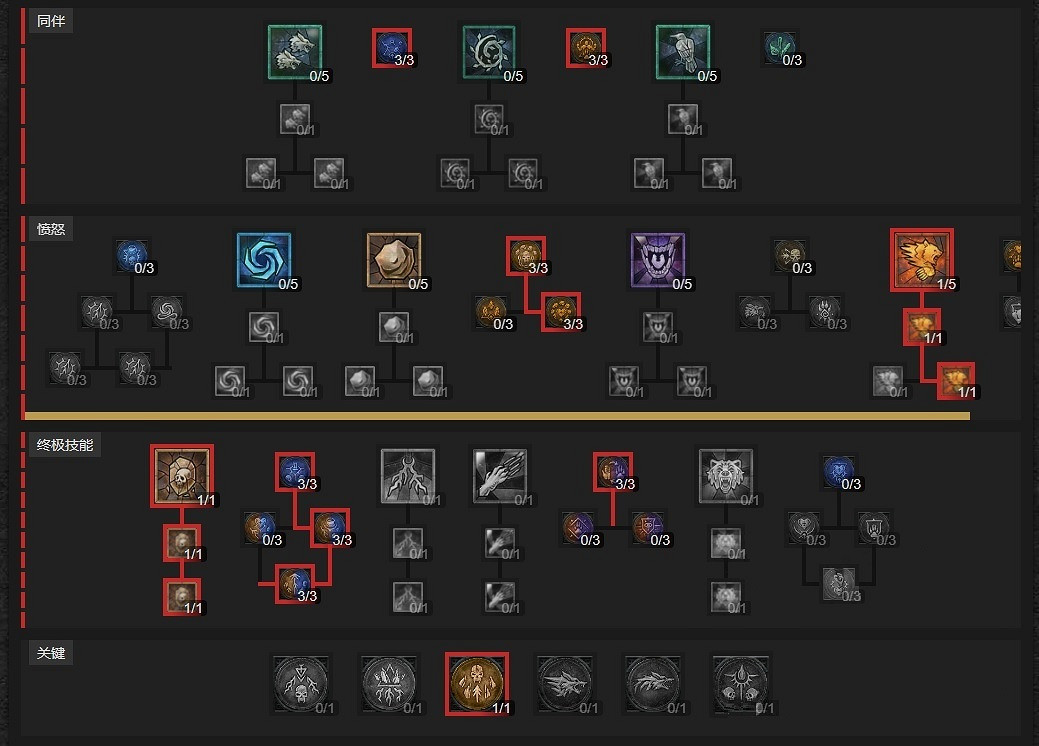 《暗黑破壞神4》風暴變形拍拍熊怎麽玩？ 風暴變形拍拍熊玩法推薦