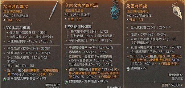 《暗黑破壞神4》90級冰法寒冰裂片流分享   冰法寒冰裂片流怎麽配裝？