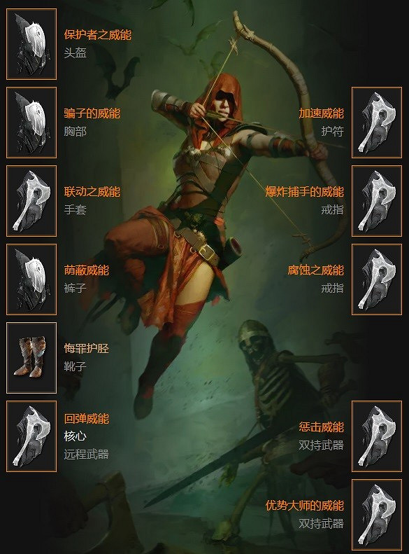 《暗黑破壞神4》遠程速刷BD分享 遠程速刷怎麽加點? 《暗黑破壞神4》遠程速刷BD分享 遠程速刷怎麽加點?