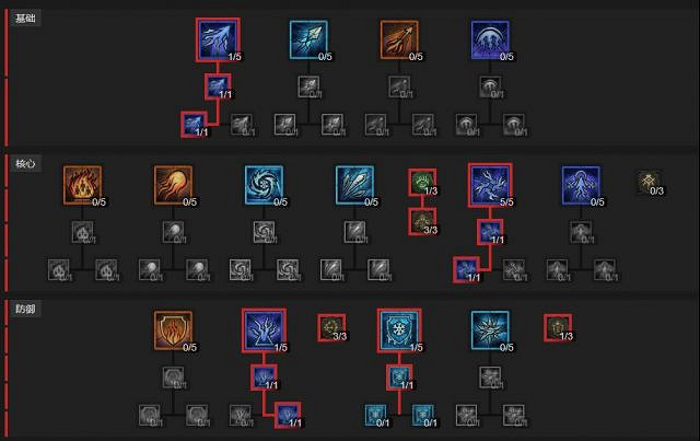 《暗黑破壞神4》純電擊流法師技能怎麽加點？純電擊流法師技能加點介紹