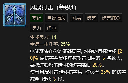 《暗黑破壞神4》瞬殺閃打狼流德魯伊BD加點指南
