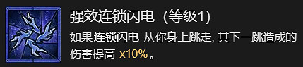 《暗黑破壞神4》連鎖閃電流法師升級加點指南