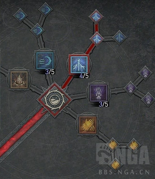 《暗黑破壞神4》德魯伊無限龍卷狼分享 德魯伊無限龍卷狼怎麽玩? 《暗黑破壞神4》德魯伊無限龍卷狼分享 德魯伊無限龍卷狼怎麽玩?