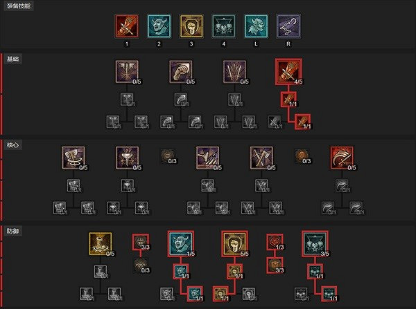 《暗黑破壞神4》荊棘野蠻人分享    荊棘野蠻人怎麽玩？