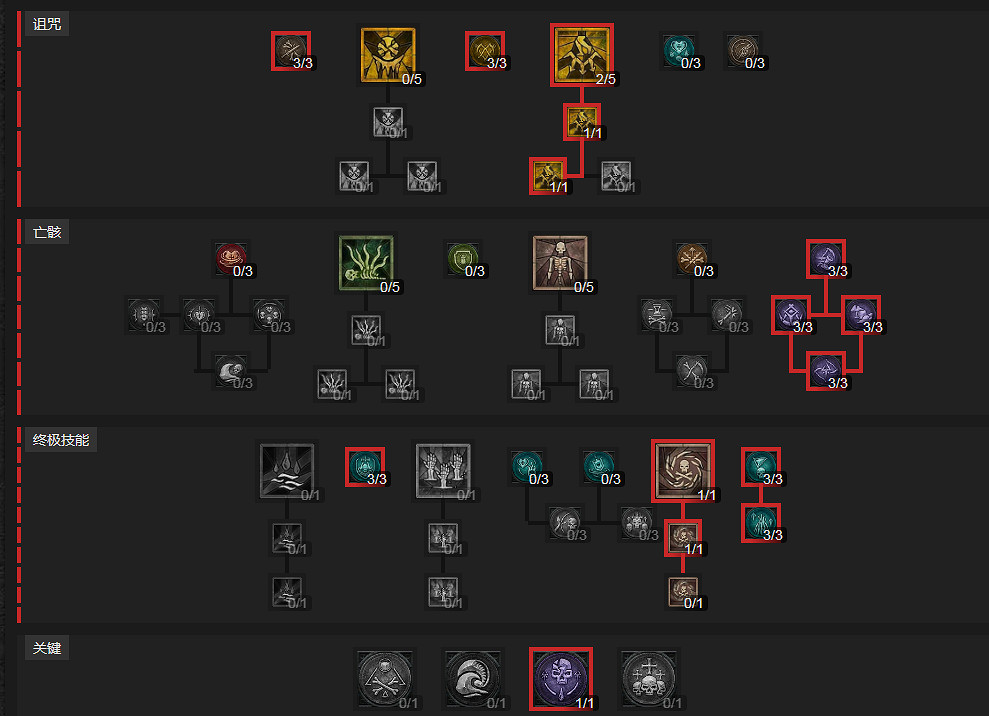 《暗黑破壞神4》死靈單刷怎麽搭配?死靈最強單刷BD推薦 《暗黑破壞神4》死靈單刷怎麽搭配?死靈最強單刷BD推薦