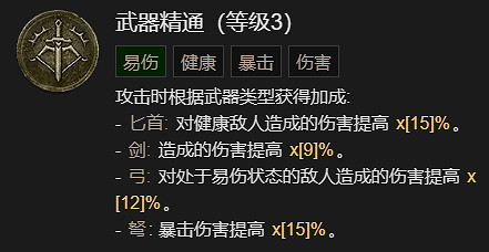 《暗黑破壞神4》亂射流升級加點指南 《暗黑破壞神4》亂射流升級加點指南