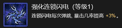 《暗黑破壞神4》連鎖閃電流法師升級加點指南
