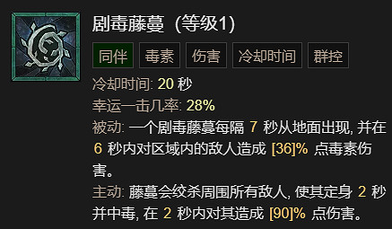 《暗黑破壞神4》利爪撕扯流德魯伊升級加點指南