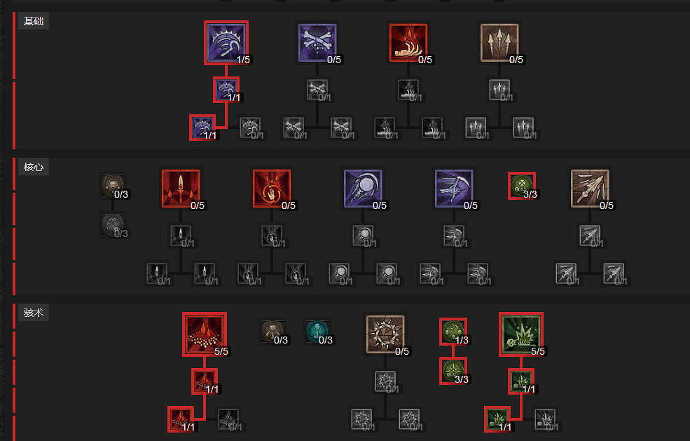 《暗黑破壞神4》死靈單刷怎麽搭配?死靈最強單刷BD推薦 《暗黑破壞神4》死靈單刷怎麽搭配?死靈最強單刷BD推薦