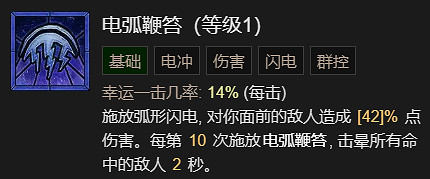 《暗黑破壞神4》火牆流法師升級加點指南