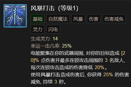 《暗黑破壞神4》利爪撕扯流德魯伊升級加點指南