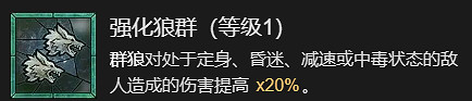 《暗黑破壞神4》利爪撕扯流德魯伊升級加點指南