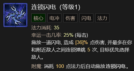 《暗黑破壞神4》連鎖閃電流法師升級加點指南