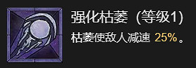 《暗黑破壞神4》枯萎邪爆流死靈法師升級加點指南