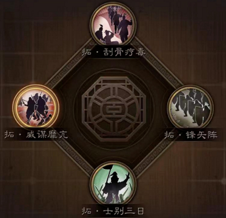 《三國志戰略版》四大拓印戰法 四大拓印戰法機制介紹分享 《三國志戰略版》四大拓印戰法 四大拓印戰法機制介紹分享