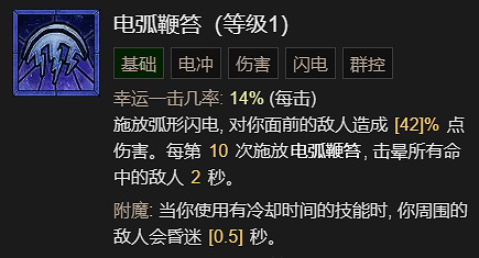 《暗黑破壞神4》連鎖閃電流法師升級加點指南
