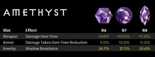 《暗黑破壞神4》世界等級5有什麽內容?世界等級5內容介紹 《暗黑破壞神4》世界等級5有什麽內容?世界等級5內容介紹