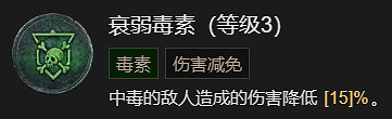 《暗黑破壞神4》亂射流升級加點指南 《暗黑破壞神4》亂射流升級加點指南