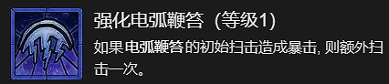 《暗黑破壞神4》火牆流法師升級加點指南