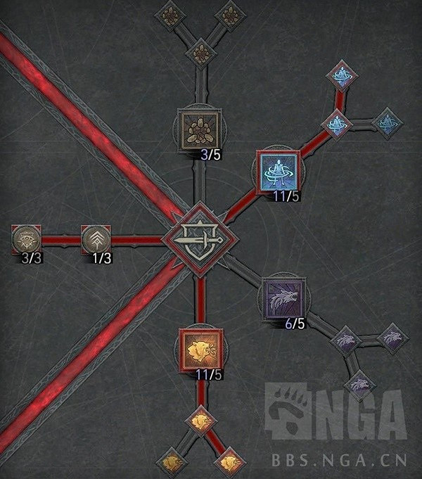 《暗黑破壞神4》德魯伊無限龍卷狼分享 德魯伊無限龍卷狼怎麽玩? 《暗黑破壞神4》德魯伊無限龍卷狼分享 德魯伊無限龍卷狼怎麽玩?