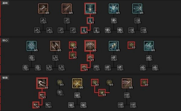 《暗黑破壞神4》狂襲流加點推薦 狂襲流怎麽加點? 《暗黑破壞神4》狂襲流加點推薦 狂襲流怎麽加點?