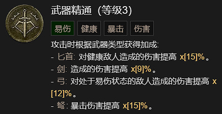 《暗黑破壞神4》回旋刀鋒流升級加點指南