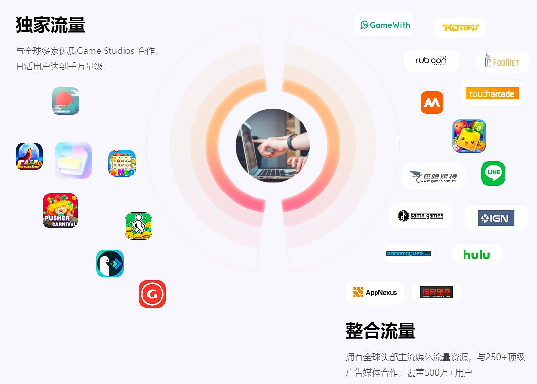 讓全球優質使用者觸手可及!NetMarvel與您相約2023ChinaJoyBTOB 讓全球優質使用者觸手可及!NetMarvel與您相約2023ChinaJoyBTOB