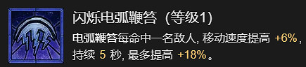 《暗黑破壞神4》連鎖閃電流法師升級加點指南