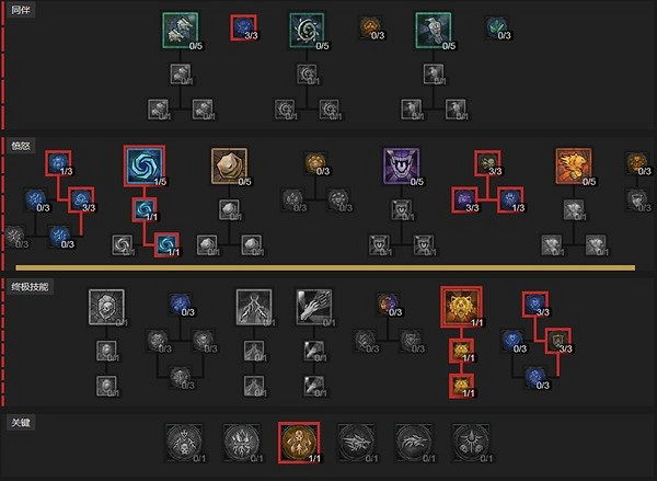 《暗黑破壞神4》風暴狼德百層通關BD推薦 風暴狼德怎麽玩? 《暗黑破壞神4》風暴狼德百層通關BD推薦 風暴狼德怎麽玩?