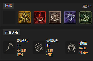 《暗黑破壞神4》死靈單刷怎麽搭配?死靈最強單刷BD推薦 《暗黑破壞神4》死靈單刷怎麽搭配?死靈最強單刷BD推薦