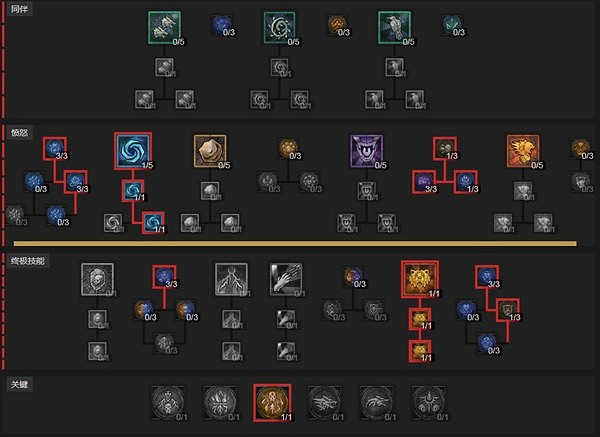 《暗黑破壞神4》風暴德加點及配裝推薦    風暴德怎麽加點？