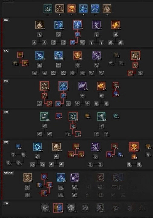 《暗黑破壞神4》德魯伊踐踏山崩流分享   踐踏山崩流怎麽加點？