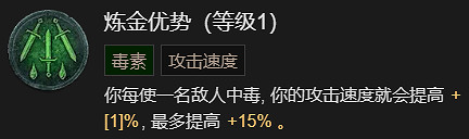 《暗黑破壞神4》回旋刀鋒流升級加點指南