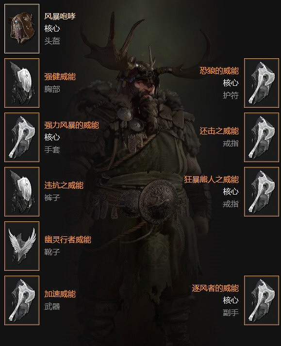 《暗黑破壞神4》風暴狼德百層通關BD推薦 風暴狼德怎麽玩? 《暗黑破壞神4》風暴狼德百層通關BD推薦 風暴狼德怎麽玩?