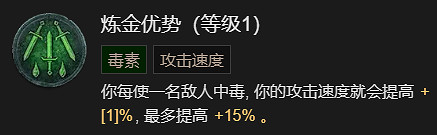 《暗黑破壞神4》快刀亂刺流升級加點指南 《暗黑破壞神4》快刀亂刺流升級加點指南