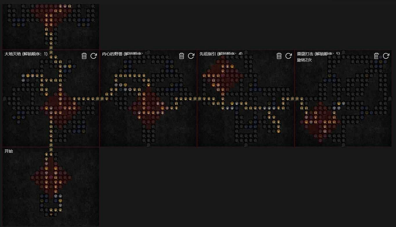 《暗黑破壞神4》德魯伊拍拍熊加點攻略 德魯伊拍拍熊天賦怎麽加點? 《暗黑破壞神4》德魯伊拍拍熊加點攻略 德魯伊拍拍熊天賦怎麽加點?